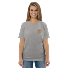 Load image into Gallery viewer, Women's Organic Cotton T-shirt