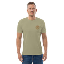 Load image into Gallery viewer, Men&#39;s Organic Cotton IAMOFKERRY T-Shirt
